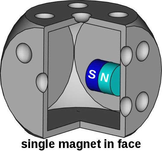 Single Magnet in Face Dice